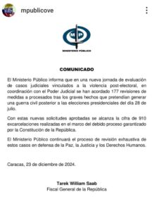 MP anuncia 177 nuevas excarcelaciones tras protestas postelectorales | Diario El Luchador