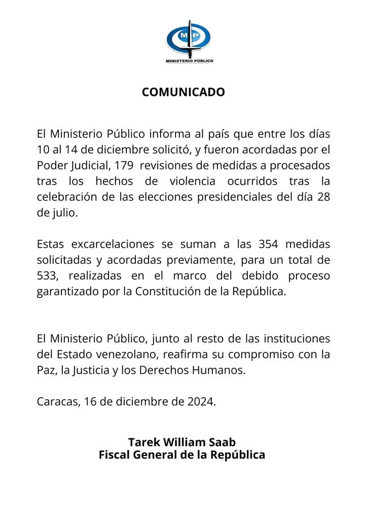 MP confirmó 179 nuevas excarcelaciones tras protestas poselectorales | Diario El Luchador