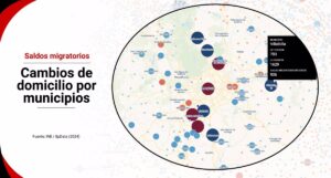 Ni Madrid ni Barcelona, estas son las ciudades que más crecen por 'mudanzas' desde otros municipios