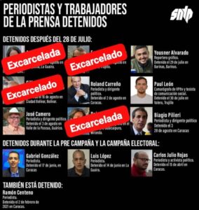 SNTP: Nueve periodistas siguen detenidos