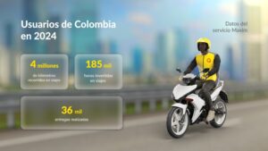 Así se movió Colombia: Datos reveladores de transporte del año 2024