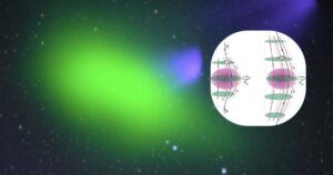 El experimento KiNET-X y las auroras boreales