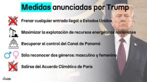Estas son las primeras medidas que ha anunciado Trump como presidente de Estados Unidos