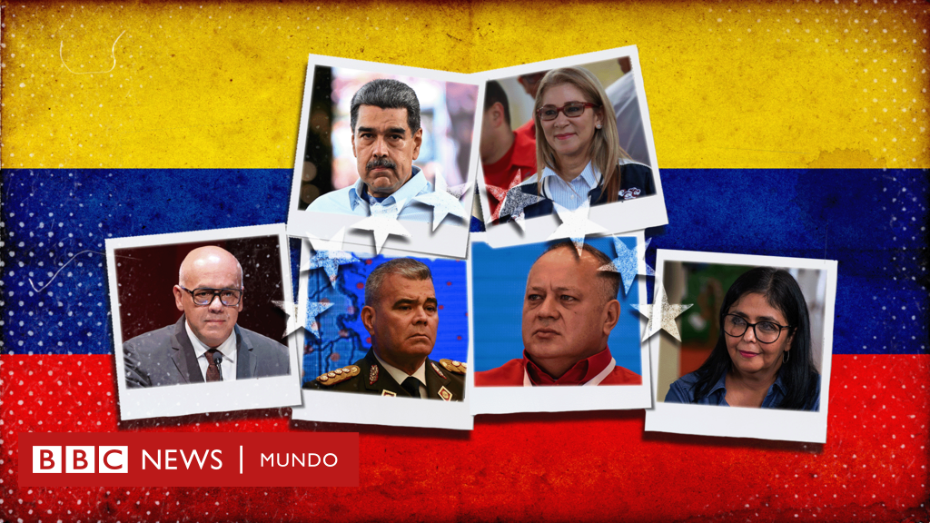Nicolás Maduro: quiénes forman el círculo de poder en torno al presidente de Venezuela