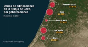 así ha quedado Gaza tras más de 15 meses de conflicto