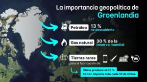 ¿Por qué quiere Trump Groenlandia? La isla danesa es estratégica y muy rica en recursos naturales