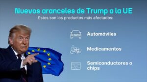 Así son los "aranceles recíprocos" de Trump y estos son los sectores más afectados