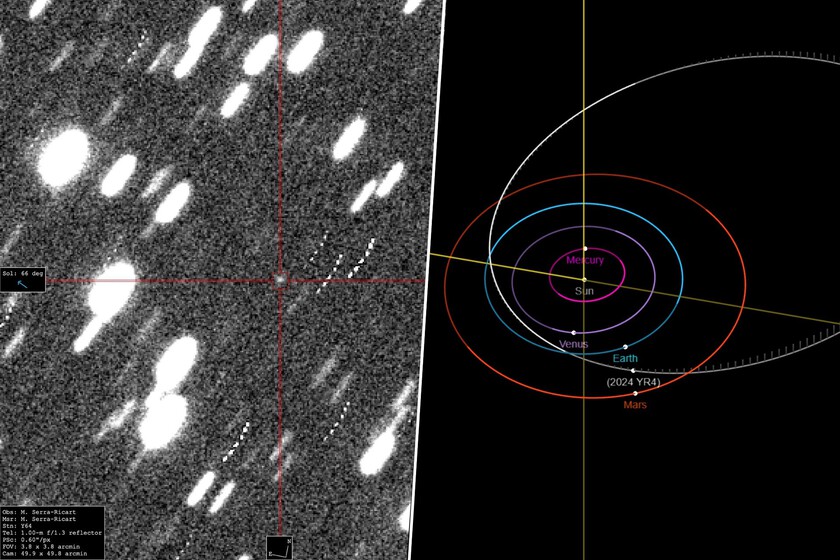 La probabilidad de impacto del asteroide 2024 YR4 ha subido a un 1,6%. La ONU ya tiene activado un protocolo especial