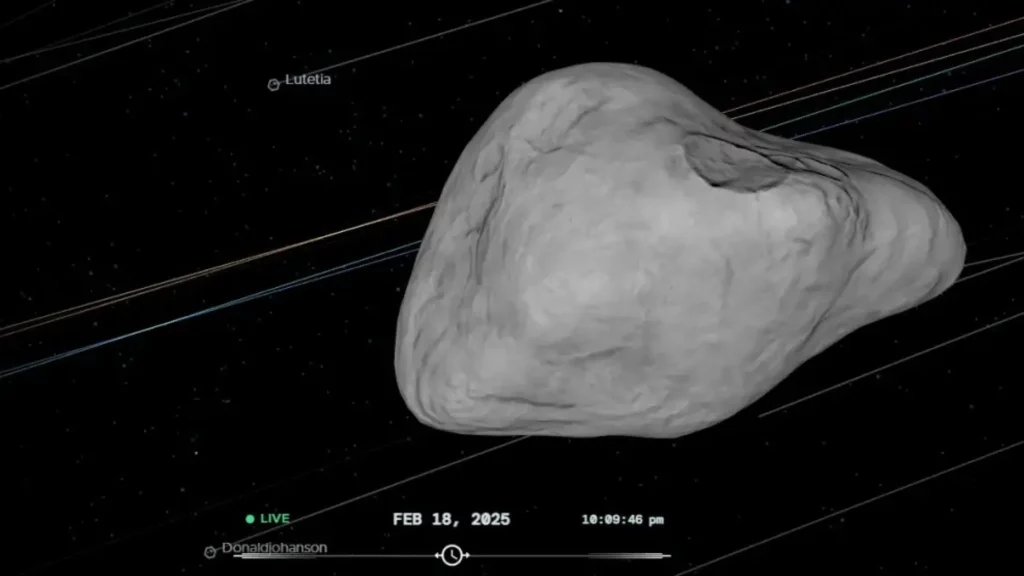 el Gran Telescopio Canarias ha precisado su tamaño