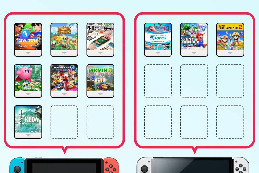 Así serán las nuevas Tarjetas de juego virtual de Nintendo Switch, la forma más simple de intercambiar juegos digitales con quien quieras