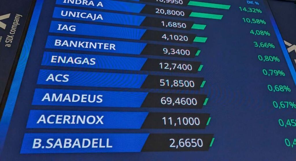 El Ibex se anota su mejor arranque del año desde 1998, con un ascenso del 15% en lo que va de 2025