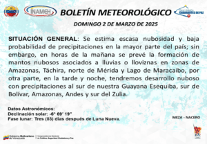 Inameh pronostica baja probabilidad de precipitaciones en gran parte del país | Diario El Luchador