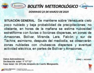 Inameh pronostica baja probabilidad de precipitaciones en gran parte del país | Diario El Luchador