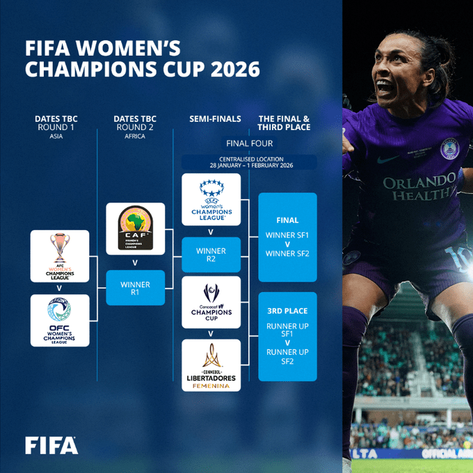La FIFA aprueba un primer Mundial de Clubes femenino en 2028 | Diario El Luchador
