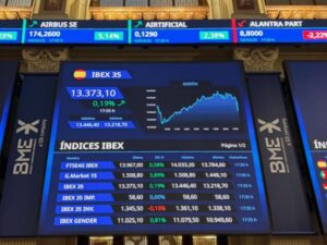 Mercados reaccionan a aranceles de Estados Unidos contra China, Canadá y México | Guerra comercial | Finanzas | Economía