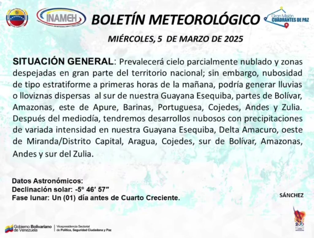 Se prevé este 5Mar cielo parcialmente nublado en gran parte del país | Diario El Luchador