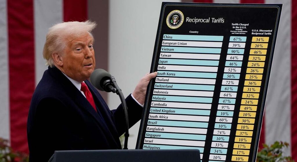 ¿Qué hizo que Trump diese un giro de 180 grados con los aranceles? El mercado toma el control de la Casa Blanca