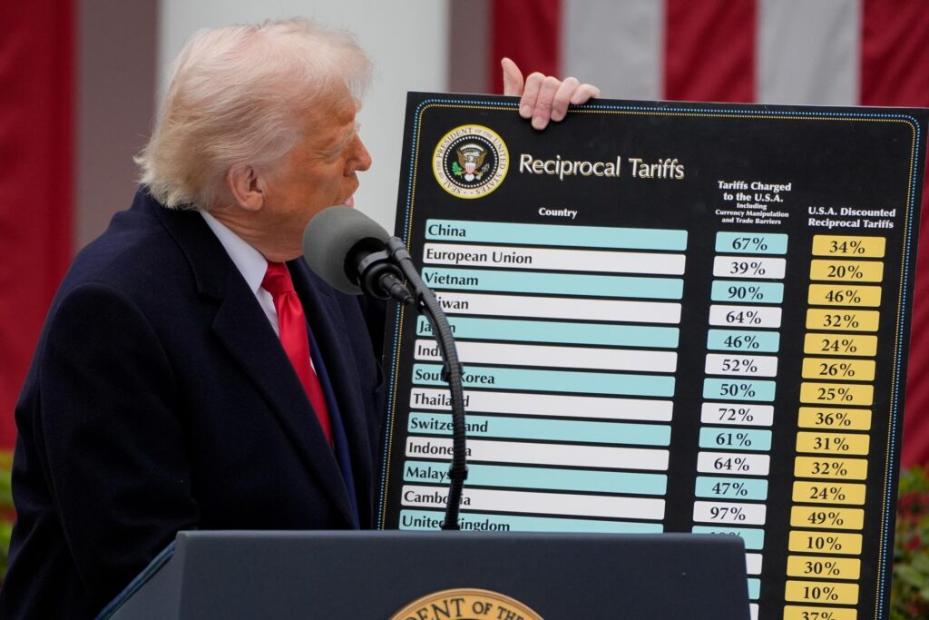 Cálculos comerciales de Trump desconciertan a economistas - AlbertoNews