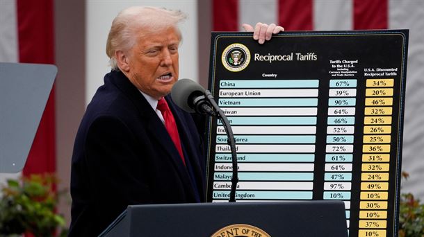La Casa Blanca aclara que China se enfrenta a aranceles acumulados de hasta el 245 %