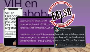 No hay un brote de VIH en Venezuela, Colombia o México, se manipuló una declaración de Onusida sobre la pérdida de fondos de EEUU