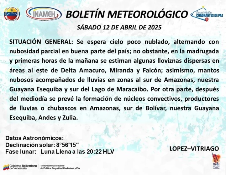 Se esperan lloviznas dispersas este 12 de abril en todo el país | Diario El Luchador