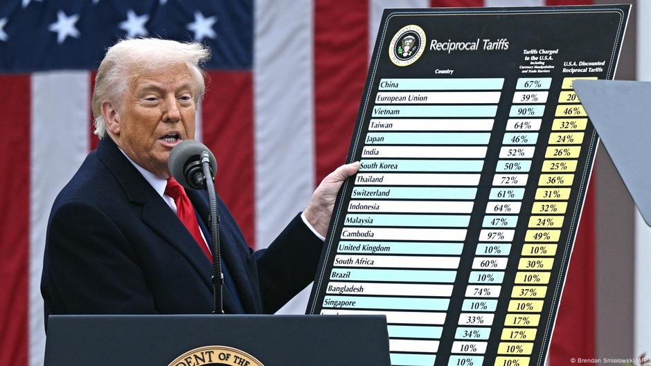 poder económico de EE. UU. "como medio de presión” – DW – 04/04/2025