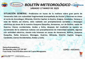 Este sábado se prevé lluvias y lloviznas en todo el país