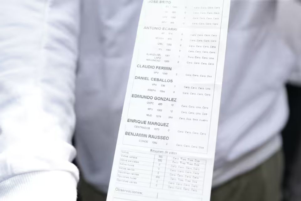 Expertos advierten sobre eliminación del código QR en actas electorales durante simulacro