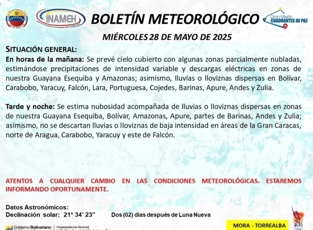 Onda Tropical N° 2 se aproxima al territorio nacional