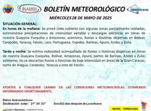 Onda Tropical N° 2 se aproxima al territorio nacional