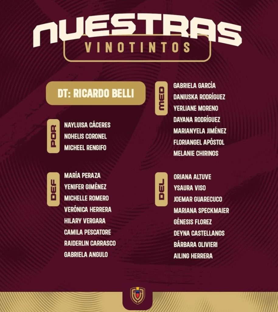 Regresa Deyna Castellanos a la selección vinotinto