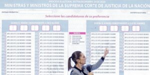 entre la injerencia del narco y la abstención