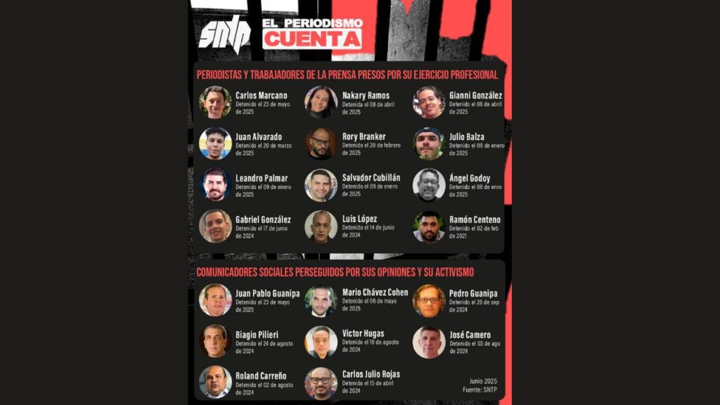Periodistas presos en Venezuela