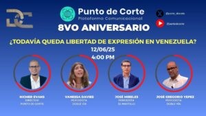 Punto de Corte