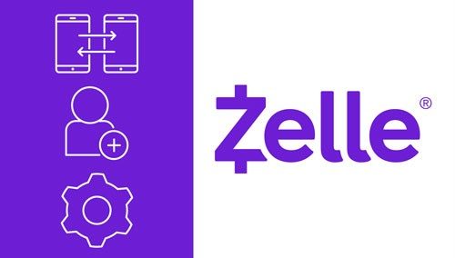 zelle video personal