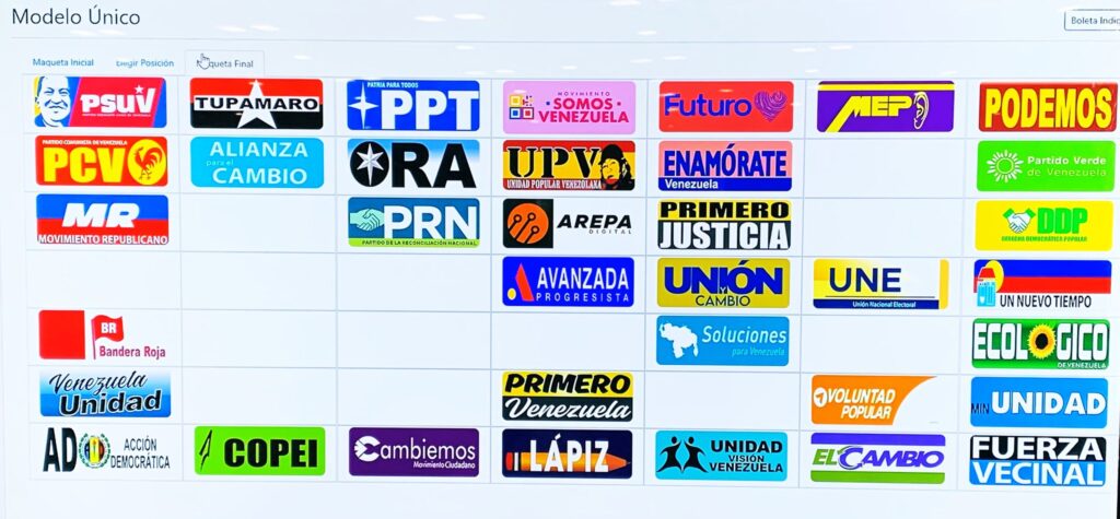 Boleta electoral para el 27 de julio refleja intervenciones de partidos, ausencias y “descalabro” opositor que participa 