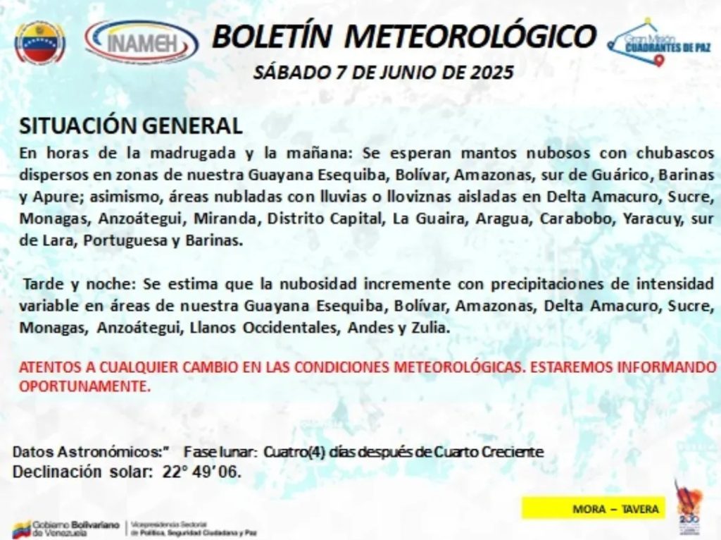 Conoce pronóstico del Inameh para este sábado 7Jul