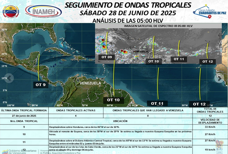 Emitieron alerta por la llegada de la onda tropical 10 para este fin de semana