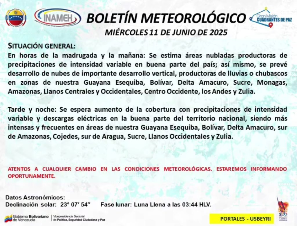Inameh prevé lluvias con intensidad variable en todo el país