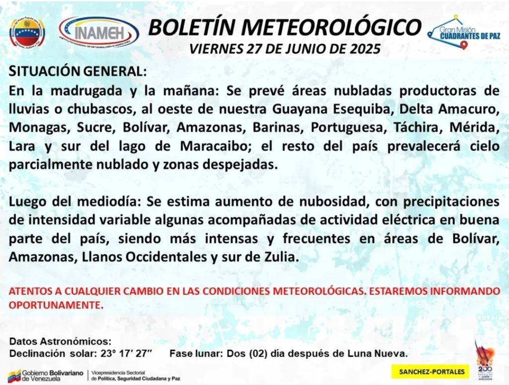 Inameh prevé lluvias de intensidad variable en todo el país
