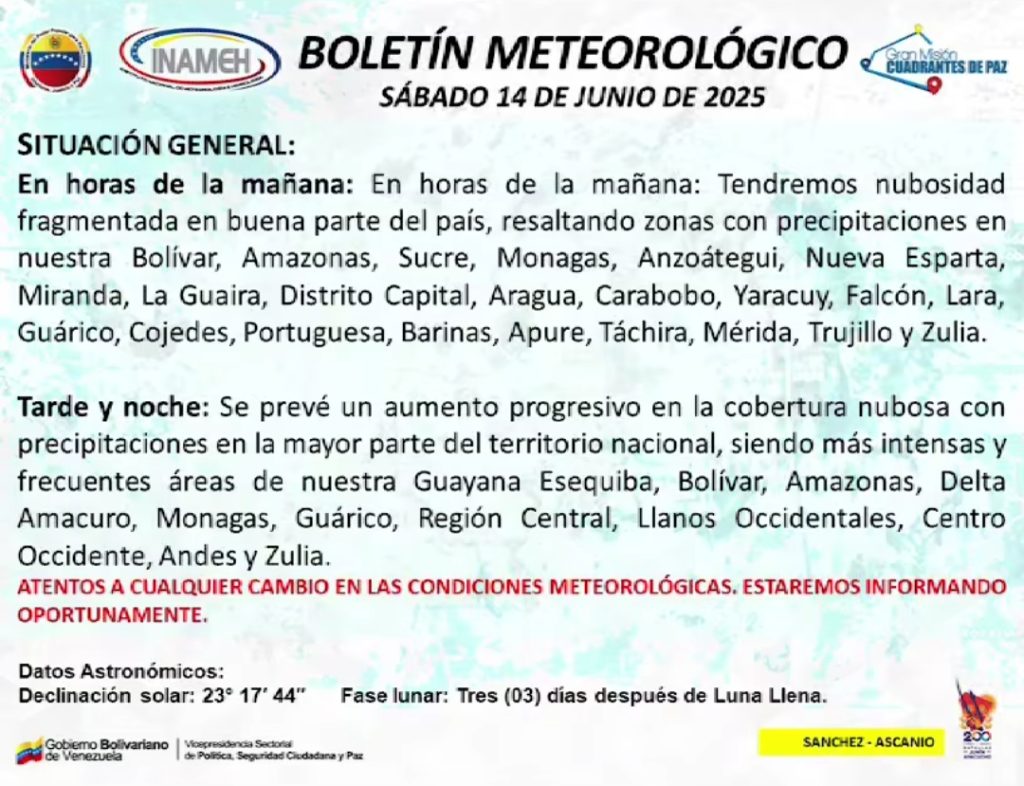 Inameh prevé nubosidad fragmentada con precipitaciones en todo el país