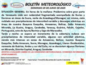 Inameh prevé precipitaciones en varias regiones del país