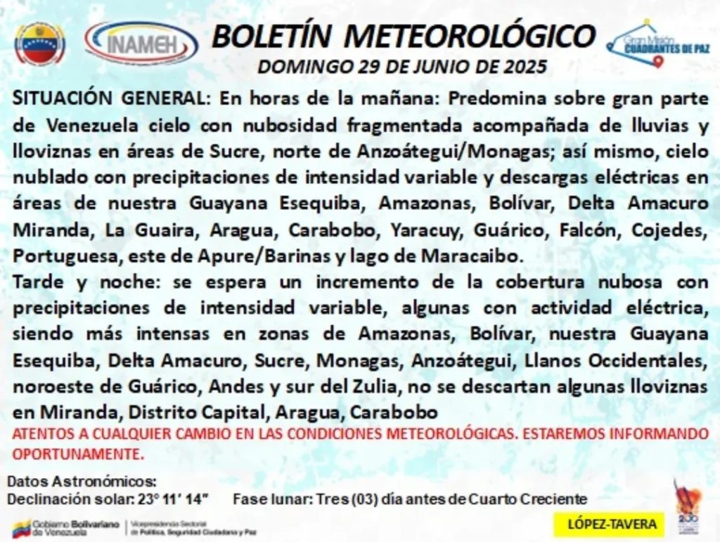 Inameh prevé precipitaciones en varias regiones del país