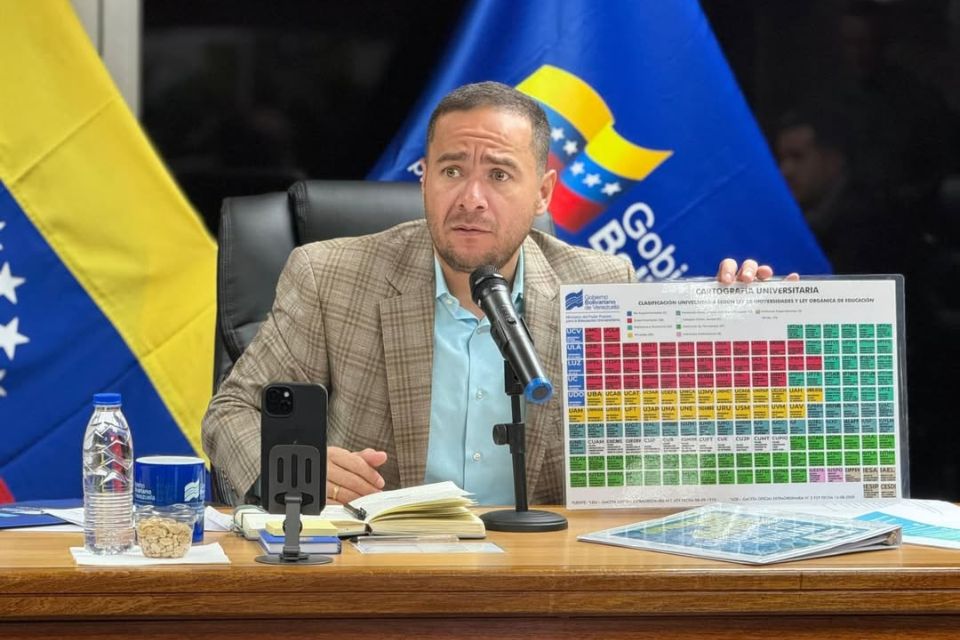 ministro Ricardo Sánchez universidades