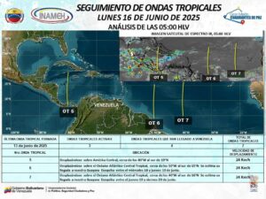 Ondas tropicales 6 y 7 entrarán al país entre el miércoles y el viernes