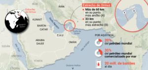 Parlamento de Irán pidió cierre del Estrecho de Ormuz