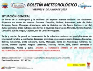Se prevé mantos nubosos y chubascos en gran parte del país
