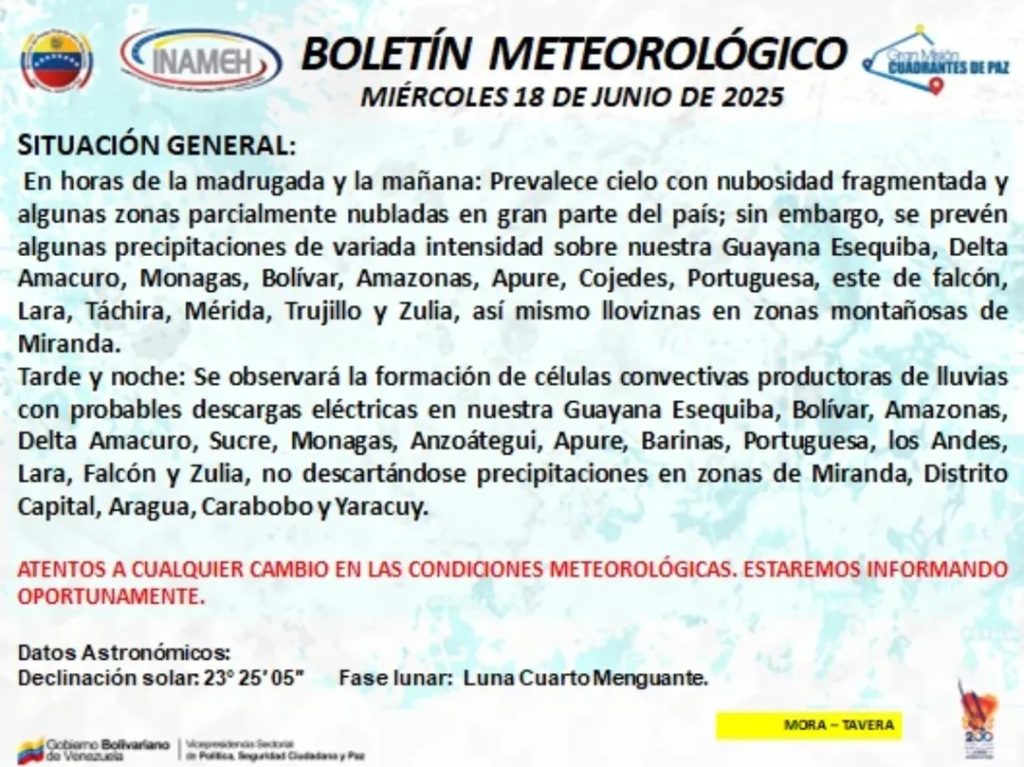 Se prevé un cielo nublado con chubascos en gran parte del país