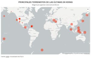 map visualization