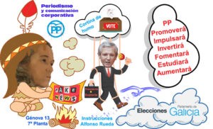 el PP ignora el éxodo gallego mientras Maduro perpetra otro atropello electoral – El Venezolano News